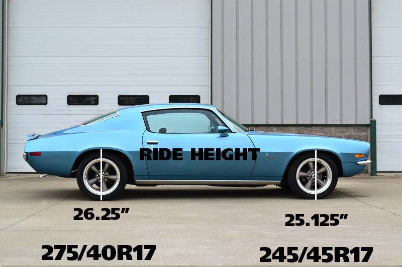 RID Coil Springs - Ridetech 70-80 Camaro Small Block StreetGRIP Lowering Coil Springs Dual Rate Pair