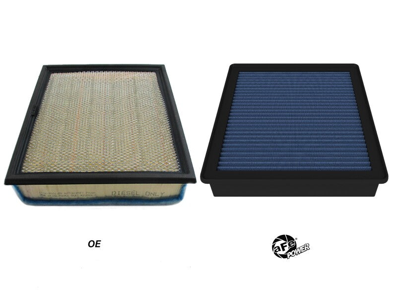 AFE Magnum FLOW OE Replacement Filters - aFe Magnum FLOW OE Replacement Air Filter w/ Pro 5R Media Ford Diesel Trucks 20-25 V8-6.7L (td)
