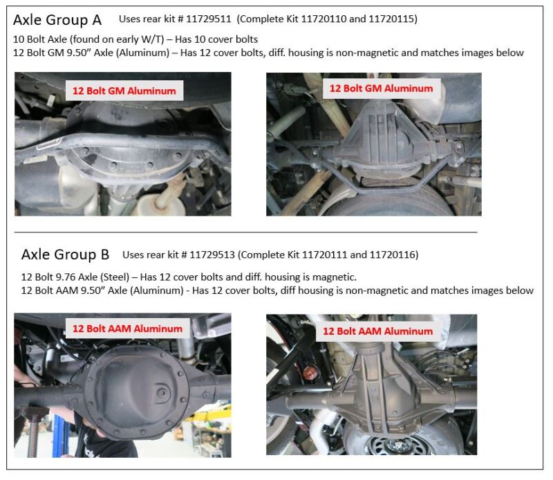 RID Lowering Kits - Ridetech 2019+ Chevrolet Silverado/ Sierra 1500 2WD/4WD Rear 4in Lowering Kit w/ HQ Shocks - Group B