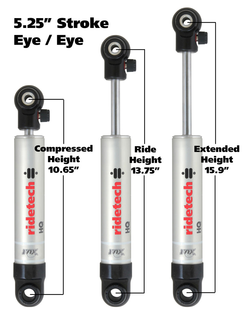 RID HQ Shocks - Ridetech HQ Series Shock Absorber Single Adjustable 5.25in Stroke Eye/Eye Mounting 10.65in x 15.9in