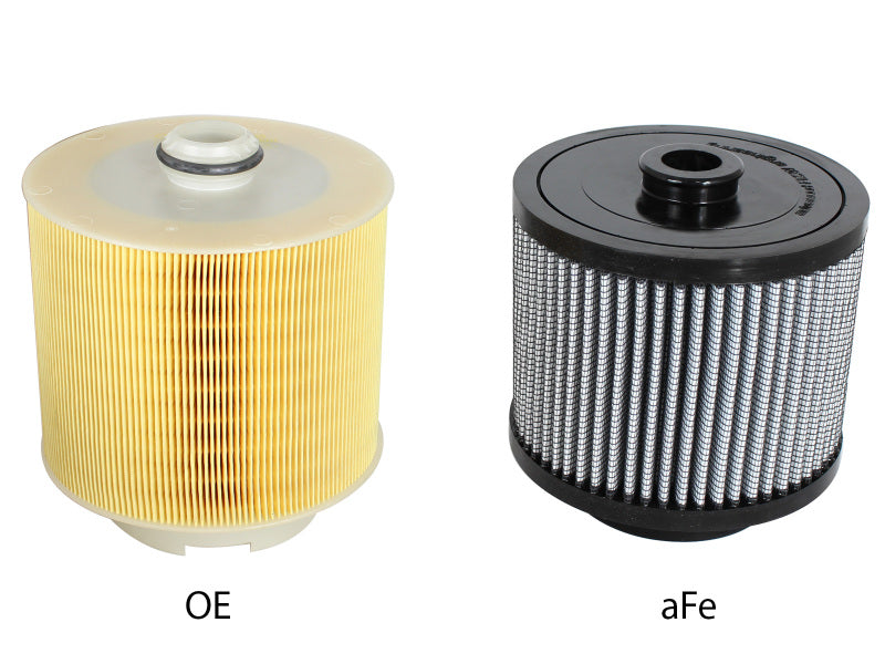 AFE Pro-5 R Direct Fit Filter - aFe MagnumFLOW Air Filters OER Pro DRY S 05-11 Audi A6 Quattro (C6) V6 3.2L