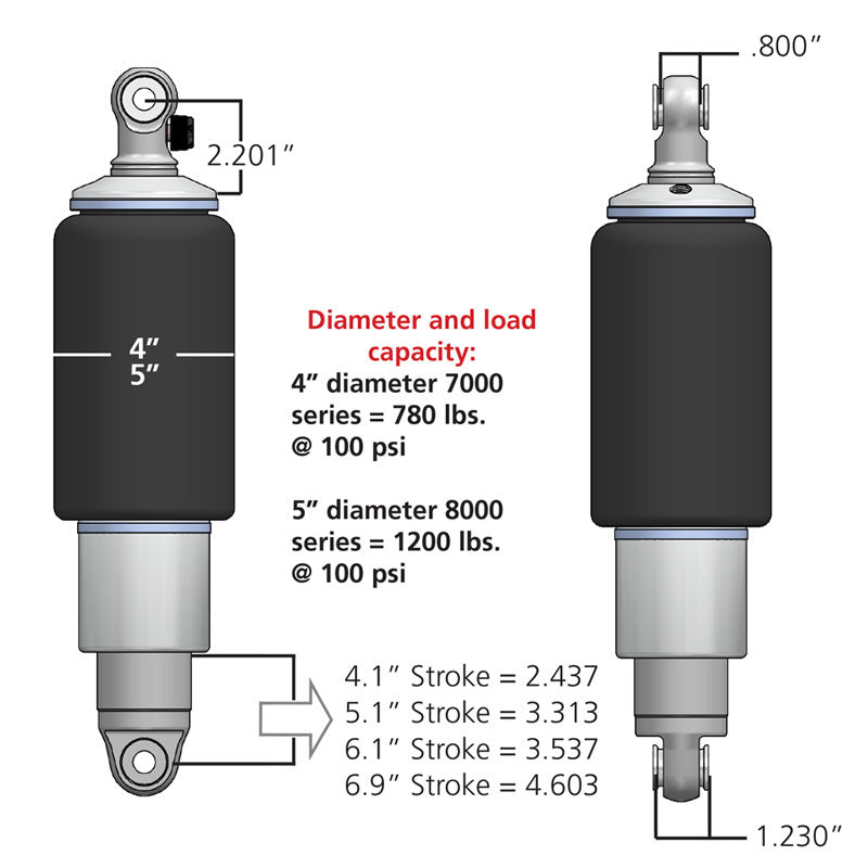RID HQ Air Shock Kits - Ridetech HQ Series Rear ShockWaves 5in Travel 4in dia Rolling Sleeve .625 Bearing/.625 Bearing