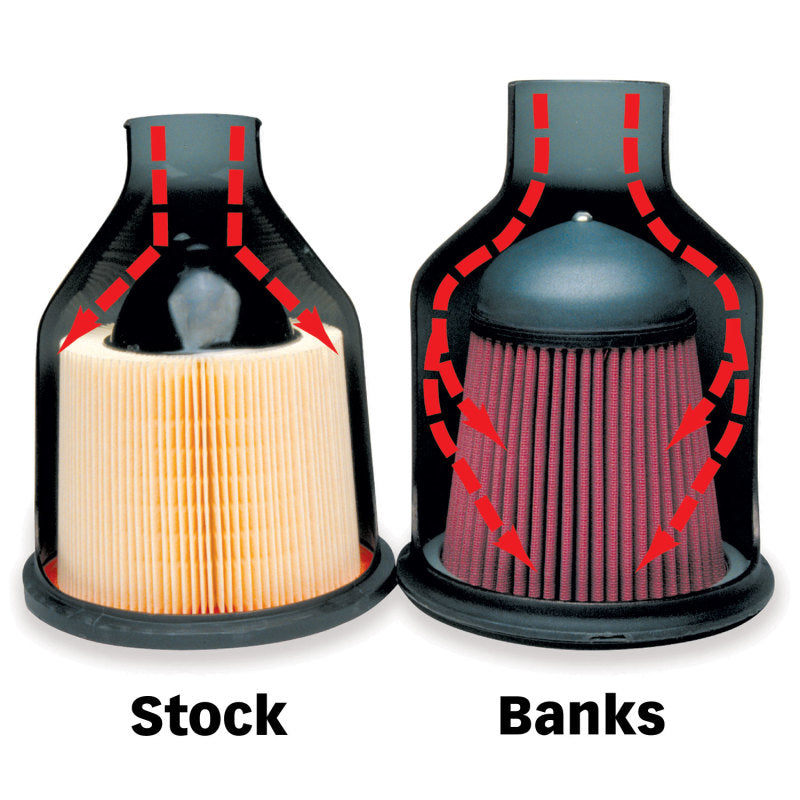GBE Ram-Air Intake Systems - Banks Power 99-04 Ford 6.8L Truck/Excrsn Ram-Air Intake System