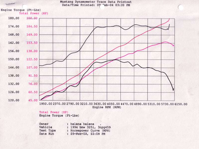 AFE Magnum FORCE Stage-2 Cold Air Intakes - aFe MagnumFORCE Intake Stage-2 Pro 5R 92-99 BMW 3 Series (E36) L6 (US)