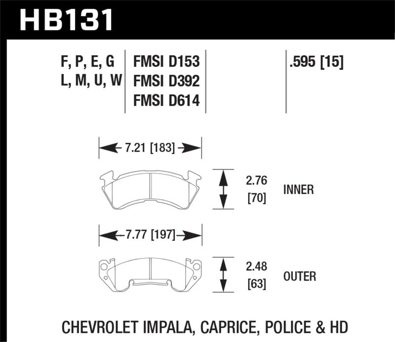 HAWK HPS Brake Pad Sets - Hawk HPS Street Brake Pads