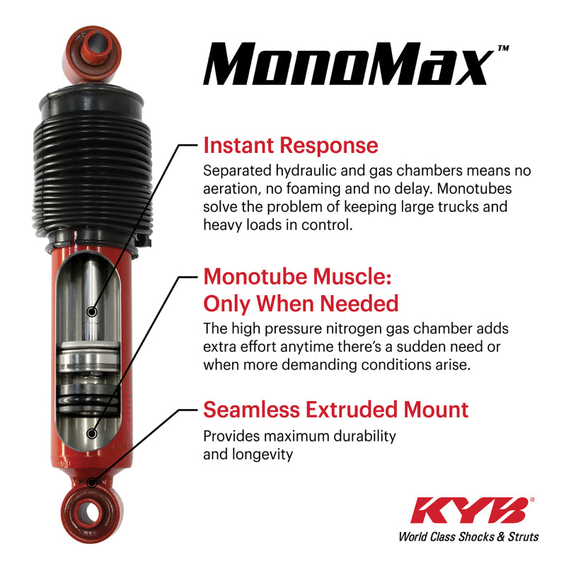 KYB MonoMax Shock - KYB Shocks & Struts MonoMax Rear CADILLAC Escalade 2011-2008