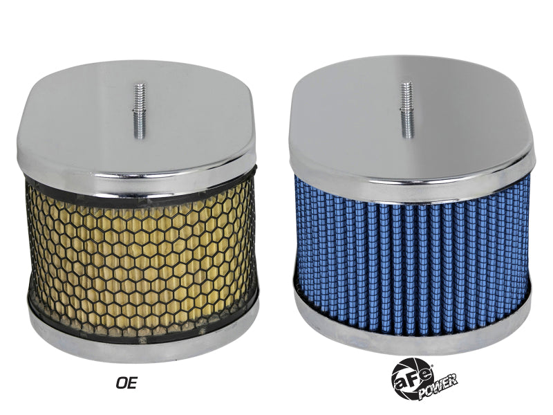 AFE Universal Pro-5 R Filter - aFe Magnum FLOW Air Filters P5R Round Racing Air Filter 6in OD x 5in ID x 3-1/2in H