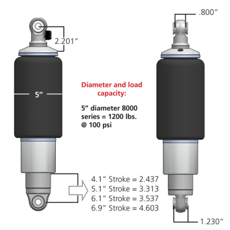 RID HQ Air Shock Kits - Ridetech HQ Series Rear ShockWaves 5in Travel 5in dia Rolling Sleeve .625 Bearing/.625 Bearing