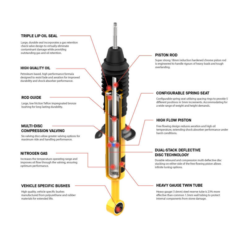 ARB / OME Nitrocharger Plus Shocks - ARB / OME 23-24 Toyota Land Cruiser 300 Nitrocharger Plus Front Strut