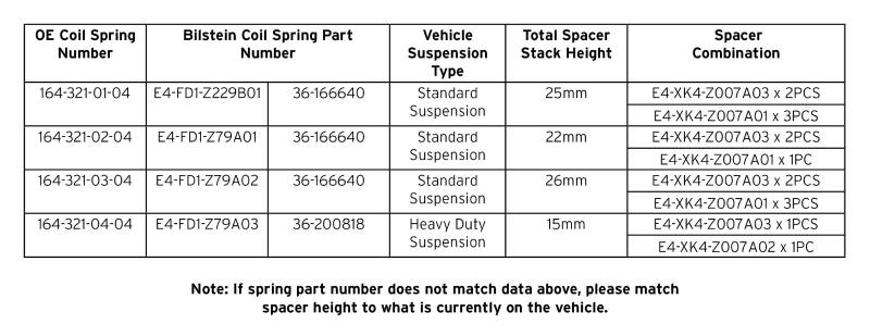 BIL B1 Series Shocks - Bilstein B1 MB E-Class VA Shock Mounting Kit