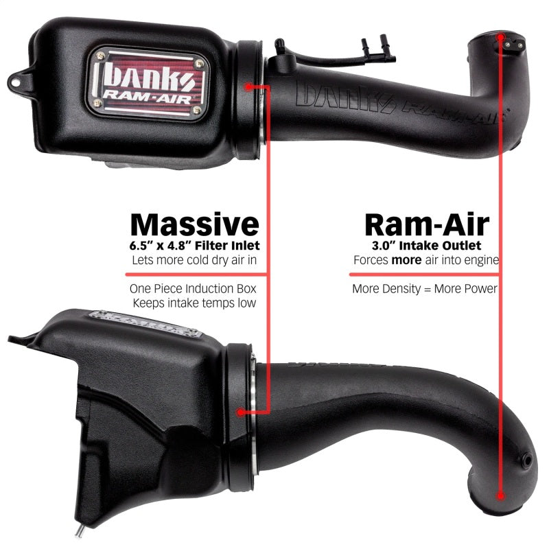 GBE Ram-Air Intake Systems - Banks Power 18-21 Jeep 2.0L Turbo Wrangler (JL) Ram-Air Intake System