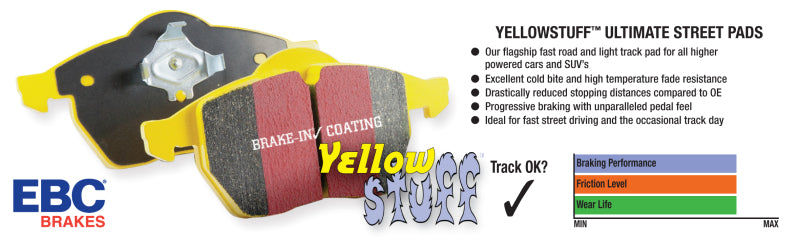 EBC Yellowstuff Brake Pad Sets - EBC Brakes Yellowstuff Performance Brake Pads