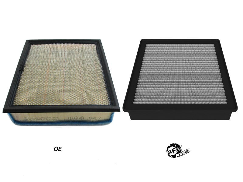 AFE Magnum FLOW OE Replacement Filters - aFe Magnum FLOW OE Replacement Air Filter w/ Pro DRY S Media Ford Diesel Trucks 20-25 V8-6.7L (td)