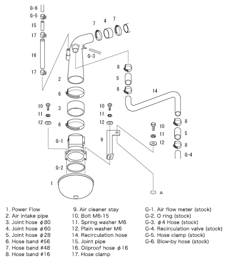 HKS Racing Suction - HKS RS ECR33/ER34/WGNC34 RB25DET