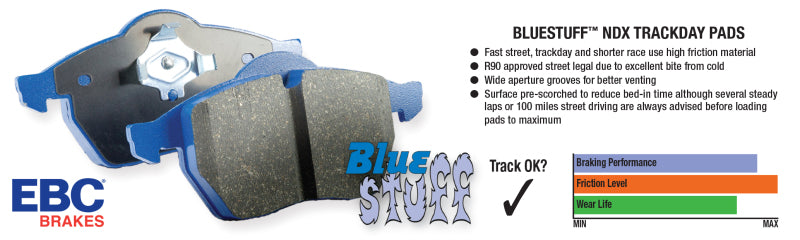 EBC Bluestuff Brake Pad Sets - EBC 07-11 Jeep J8 2.8 TD Bluestuff Rear Brake Pads