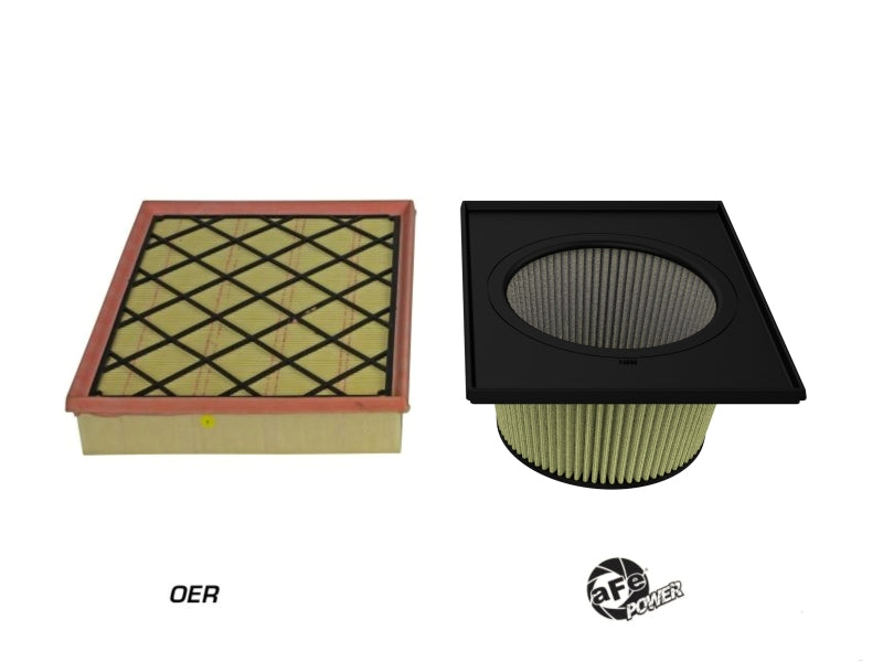 AFE PG7 Drop In Filter - aFe MagnumFLOW Air Filter Pro-GUARD 7 19-21 Ford Ranger EcoBoost L4 2.3l (t)