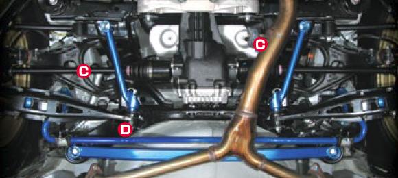 CUS Power Braces - Cusco Power Brace Rear MEMBER Side GRB GH8 GVB SH5 BR9 BM9