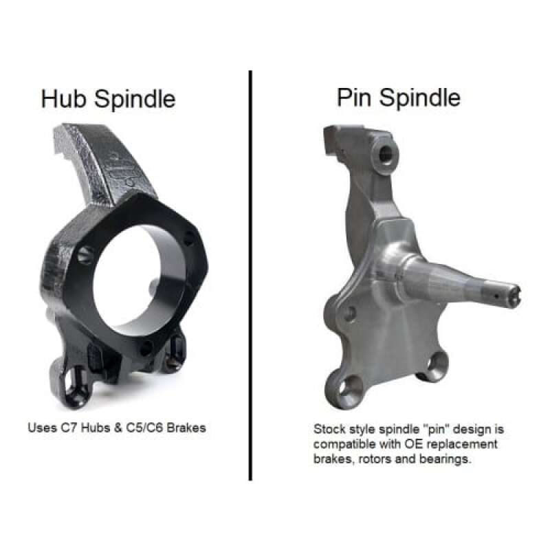 RID Momentum Chassis - Ridetech 64-67 Chevrolet Chevelle w/ Pin Spindle & Narrowed Width (57.25in) Momentum Chassis