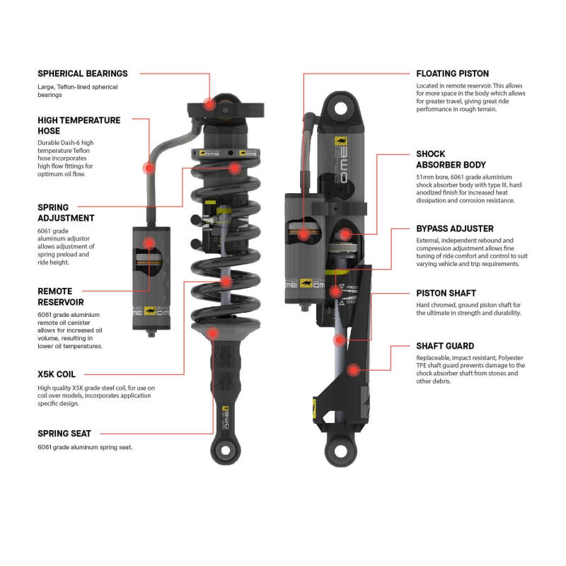 ARB BP51 Coilovers - ARB OME 2024+ Toyota Tacoma Front Right Coilover