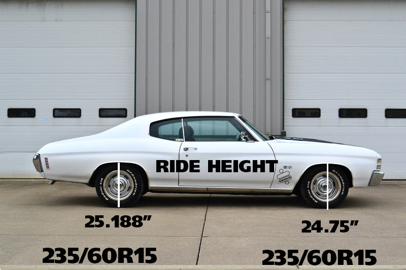 RID Coil Springs - Ridetech 64-72 GM A-Body Big Block StreetGRIP Front Lowering Coil Springs Dual Rate Pair