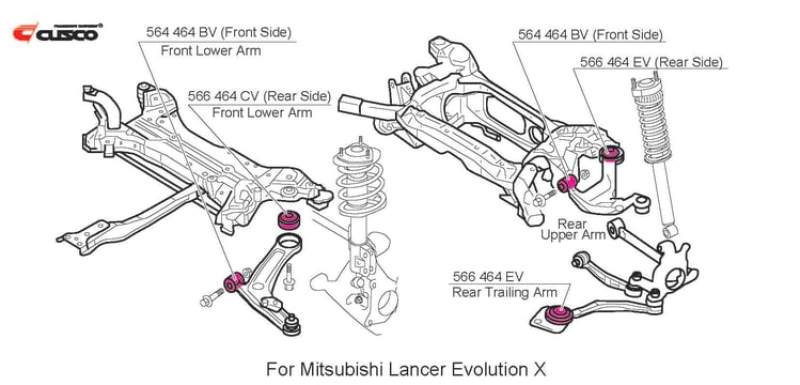 CUS Pillowball Bushings - Cusco Pillow BC R TRAILinG ARM Rear Upper Arm (Rear Side) Bushing CZ4A W/ BOOTS EVO10