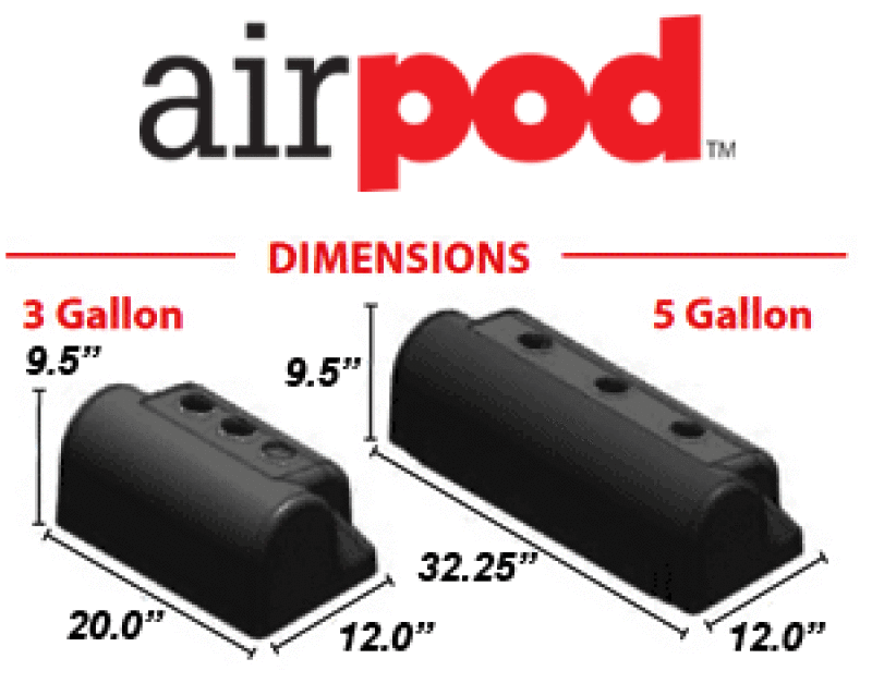 RID Air Control System - Ridetech RidePro E5 Air Ride Control System 5Gal Dual Compressor AirPod Hi-Flow Big Red 3/8in Valves