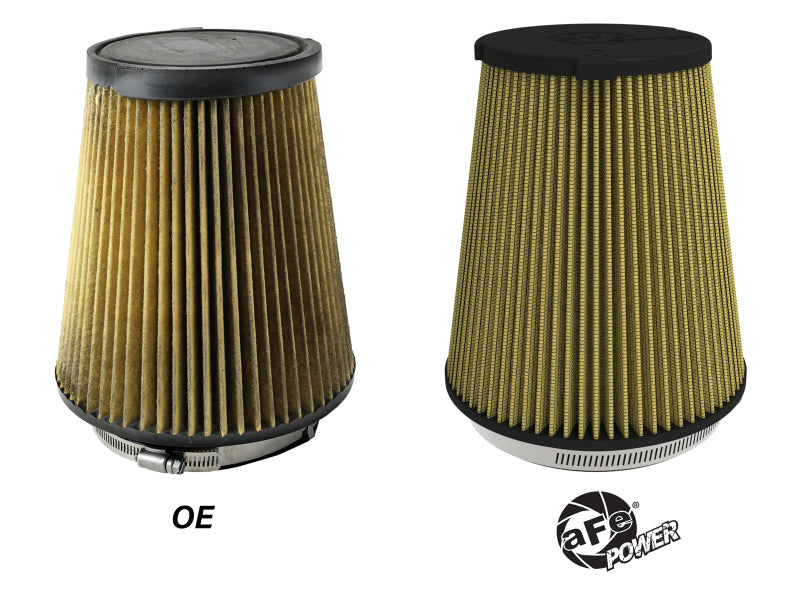 AFE PG7 Drop In Filter - aFe 23-24 Ford F-150 Raptor R V8-5.2L Magnum FLOW Pro-GUARD 7 Air Filter