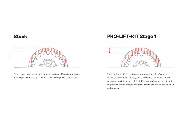 EIB Pro-Truck Lift Kits - Eibach Pro-Truck 24-25 Toyota Tacoma Stage 1 Lift Kit