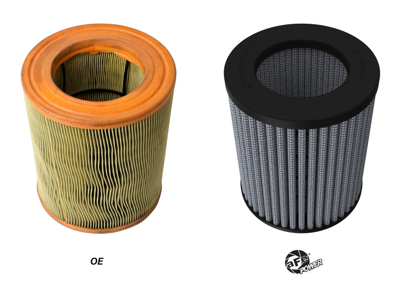 AFE Direct Fit Pro DRY S Air Filter - aFe MagnumFLOW Pro DRY S OE Replacement Filter 13-18 Audi S7 V8-4.0L (tt)