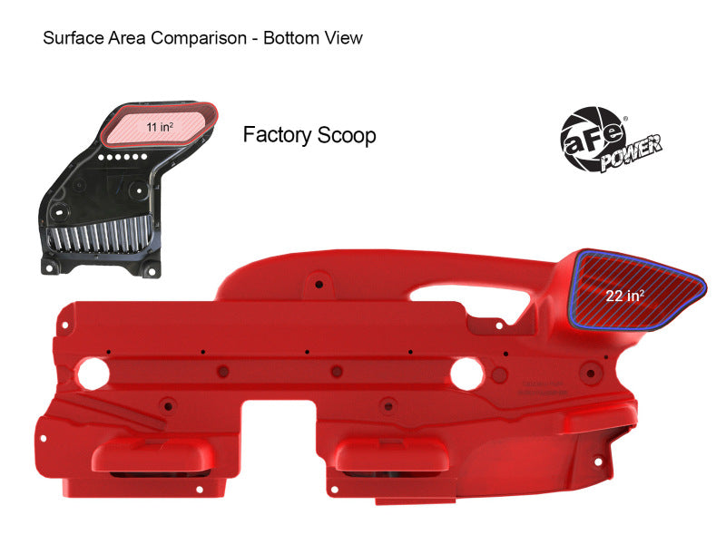 AFE Air Scoops - aFe POWER Red Edition Dynamic Air Scoop XL for Intake Kits 50-70119D and 50-70119R