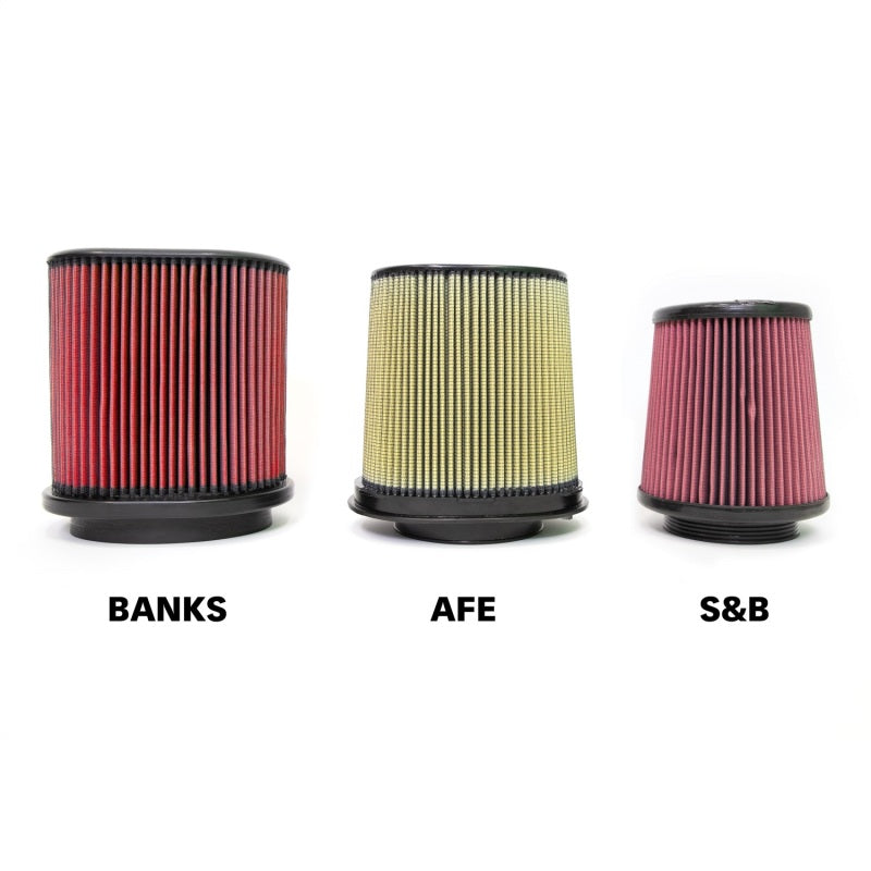 GBE Ram-Air Intake Systems - Banks Power 18-20 Jeep 3.6L Wrangler (JL) Ram-Air Intake System