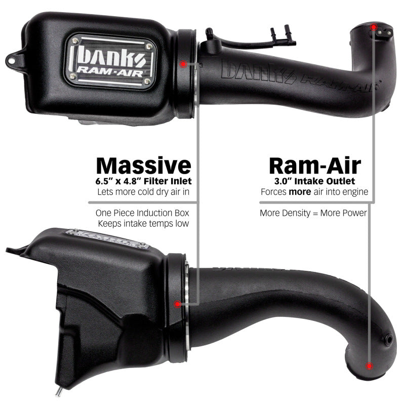 GBE Ram-Air Intake Systems - Banks Power 18-21 Jeep 2.0L Turbo Wrangler (JL) Dry Filter Ram-Air Intake System