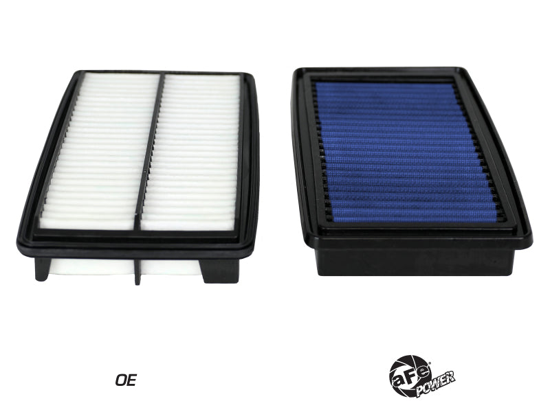 AFE P5R Drop In Air Filter - aFe MagnumFLOW OE Replacement Air Filter w/Pro 5R Media 17-20 Honda Ridgeline V6-3.5L