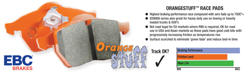 EBC Orangestuff Brake Pad Sets - EBC 99-03 Aston Martin DB7 5.9 Orangestuff Front Brake Pads