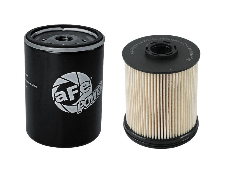 AFE Filter Pack - aFe PROGUARD Filter Fluid Pack GM Diesel Trucks 17-19 V8-6.6L (td) L5P