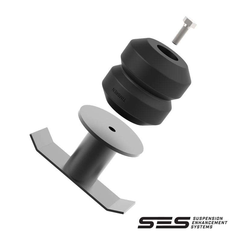 TIM Suspension Enhancement Systems - Timbren Suspension Enhancement System