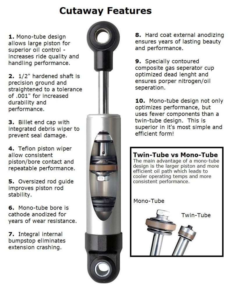 RID HQ Shocks - Ridetech 87-96 Dodge Dakota Rear HQ Series Shock