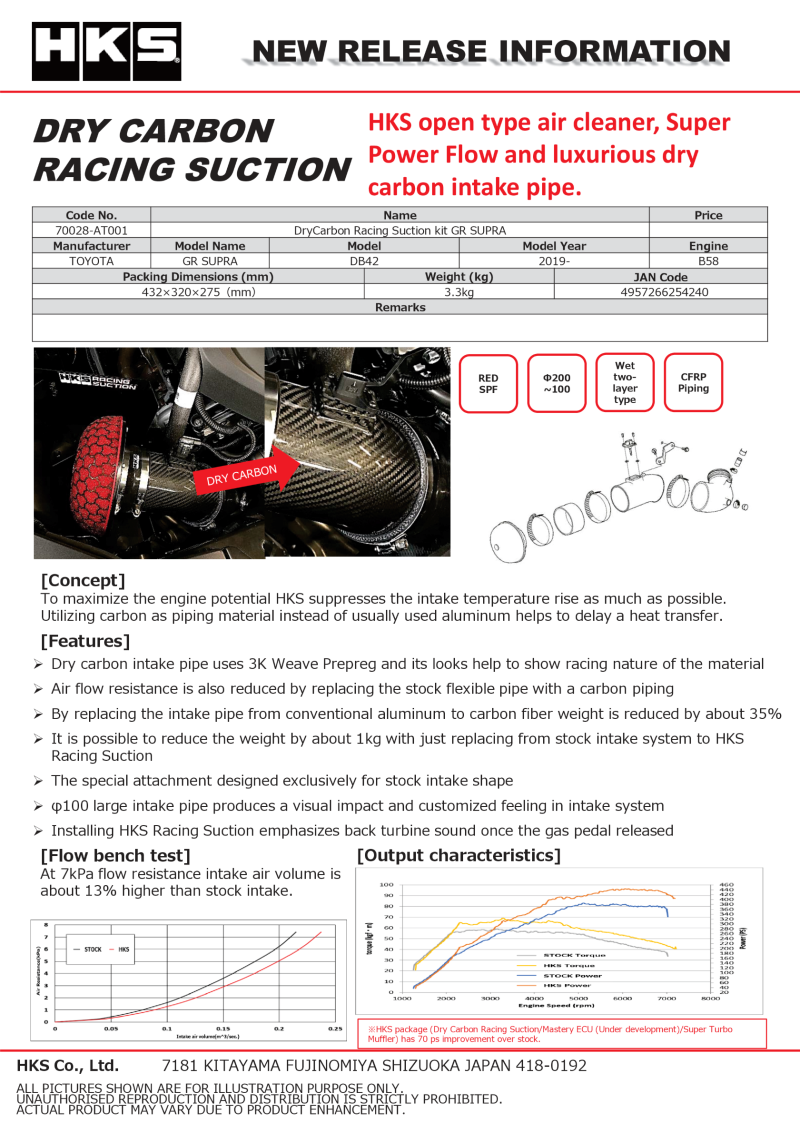 HKS DryCarbon Suction Kit - HKS DryCarbon Full Cold Air Intake Kit GR SUPRA