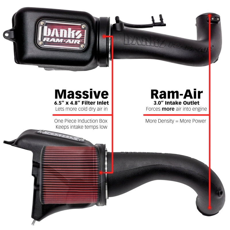 GBE Ram-Air Intake Systems - Banks Power 18-21 Jeep 2.0L Turbo Wrangler (JL) Ram-Air Intake System