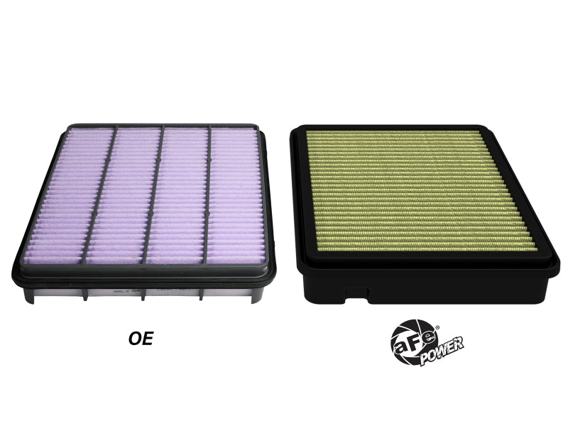 AFE Magnum FLOW OE Replacement Filters - aFe 22-23 Toyota Land Cruiser (J300) V6-3.3L (td) Magnum FLOW OE Replacement Pro GUARD7 Air Filter