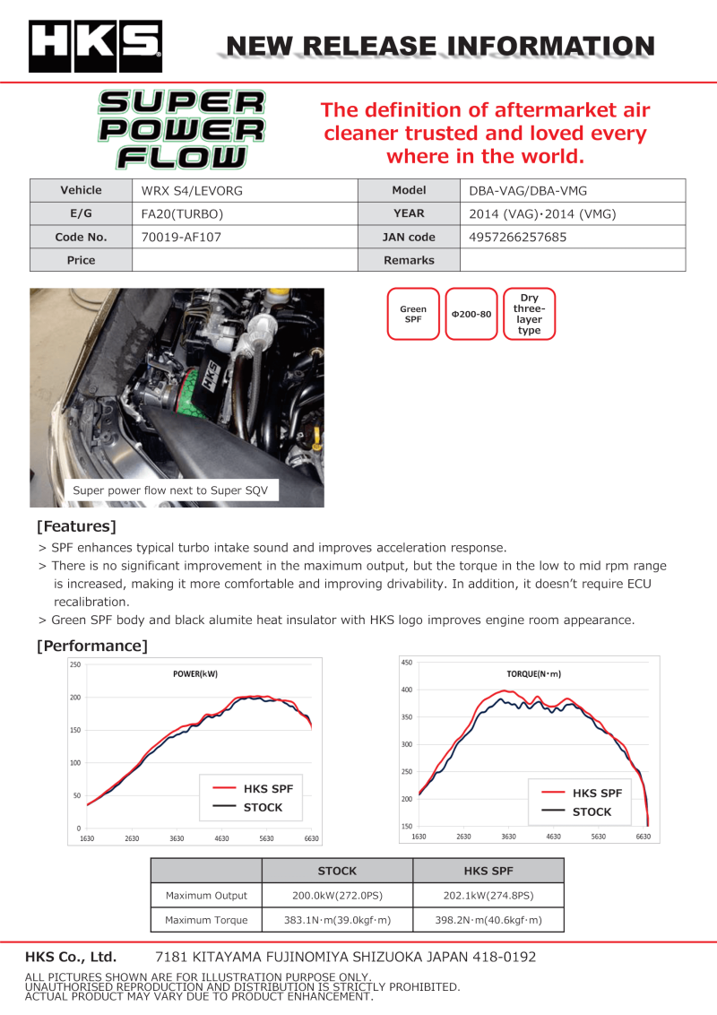 HKS Super Power Flow Intake Filters - HKS SPF VAG/VMG FA20
