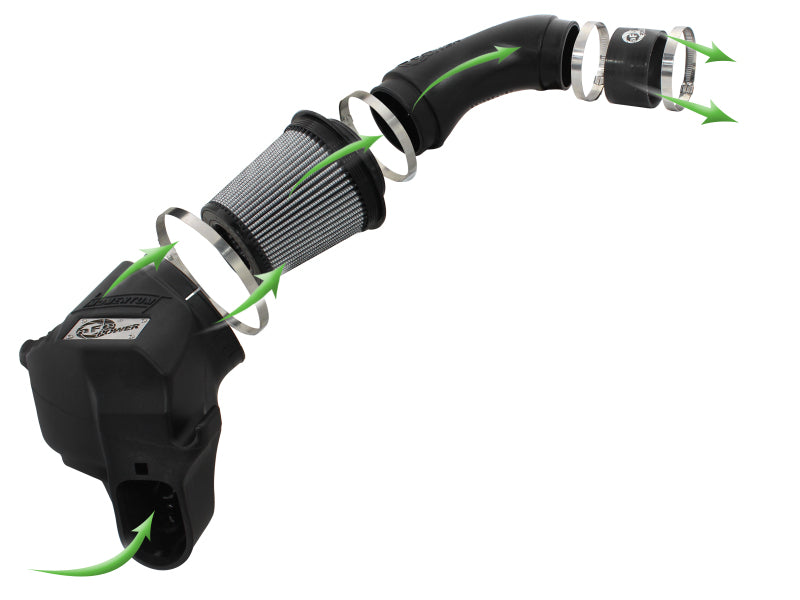 AFE Momentum Cold Air Intakes - aFe Momentum PRO DRY S Intake System 12-14 BMW M5 (F10) V8 4.4L (tt)