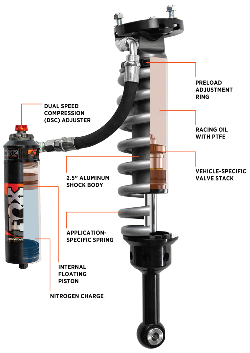 FOX 2.0 Perf Shock - FOX 05+ Toyota Tacoma Performance Elite 2.5 Series Shock Front 2in Lift