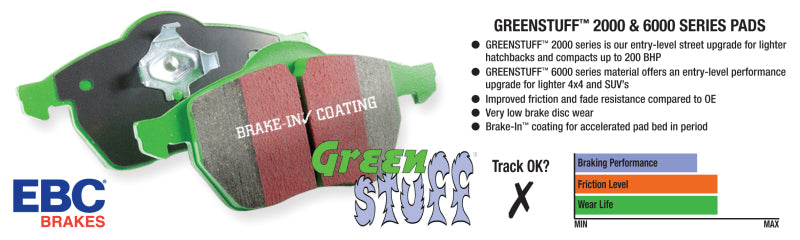 EBC Greenstuff Brake Pad Sets - EBC Brakes Greenstuff 2000 Series Sport Pads