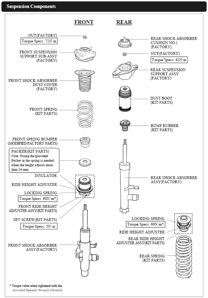 HKS Adjustable Spring Kits - HKS TOYOTA SUPRA A90 ADJUSTABLE SPRING KIT
