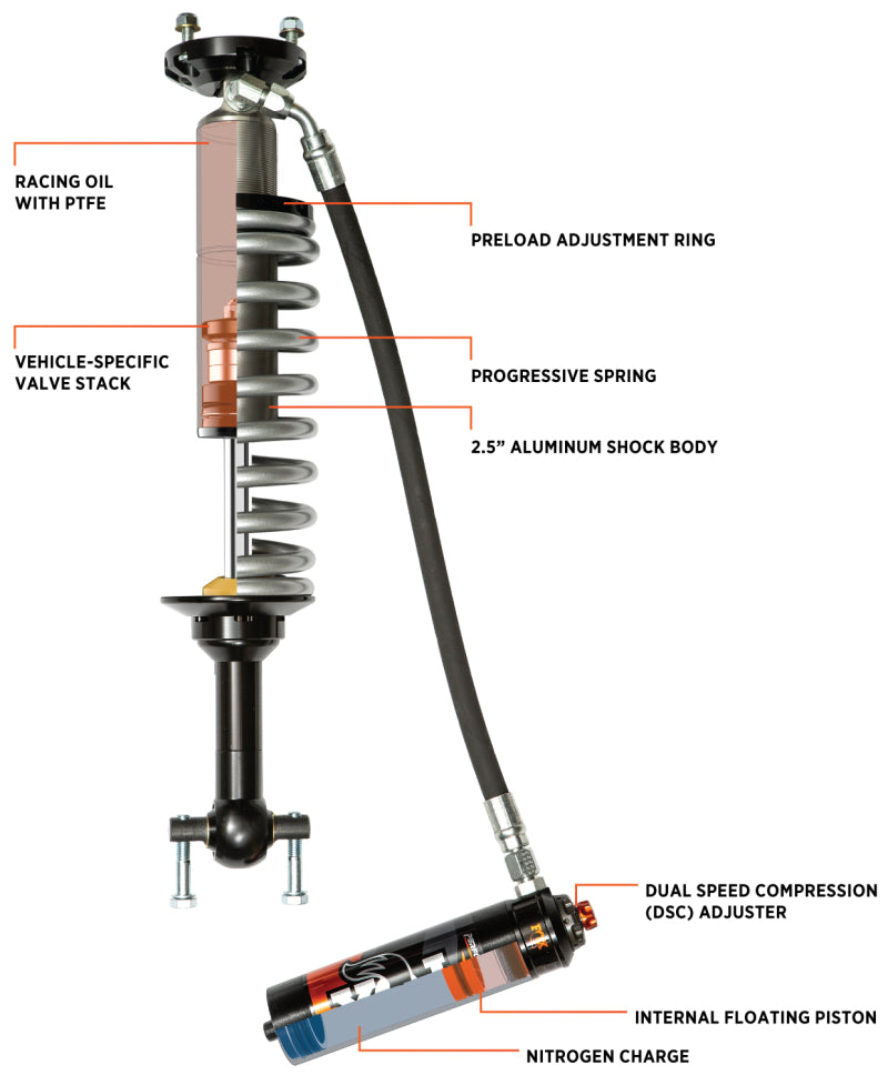 FOX 2.5 Perf Coilover Shock - Fox 21+ Ford Bronco 2.5 Performance Series Front Coil-Over Reservoir Shock w/ UCA - Adjustable