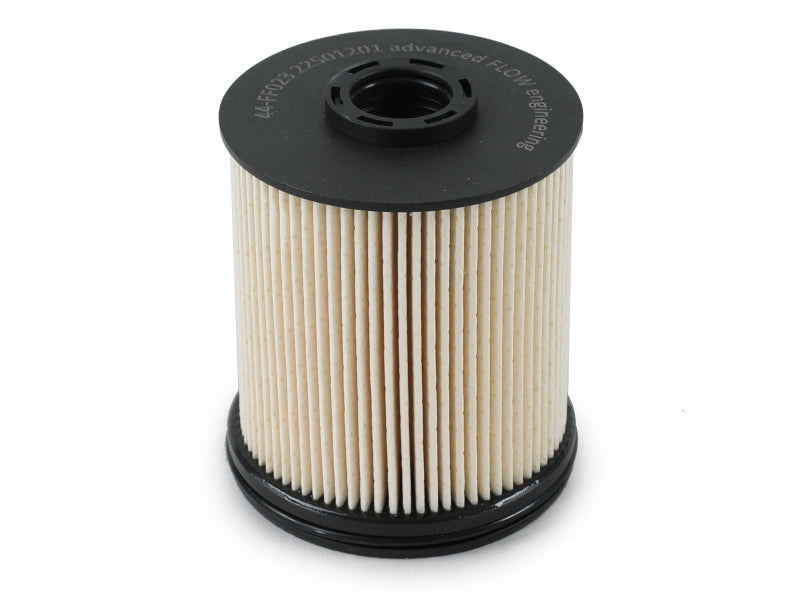 AFE Filter Pack - aFe PROGUARD Filter Fluid Pack GM Diesel Trucks 17-19 V8-6.6L (td) L5P