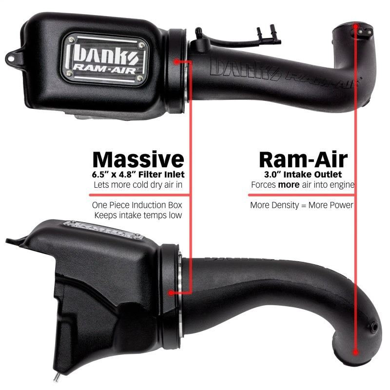 GBE Ram-Air Intake Systems - Banks Power 18-21 Jeep 2.0L Turbo Wrangler (JL) Dry Filter Ram-Air Intake System