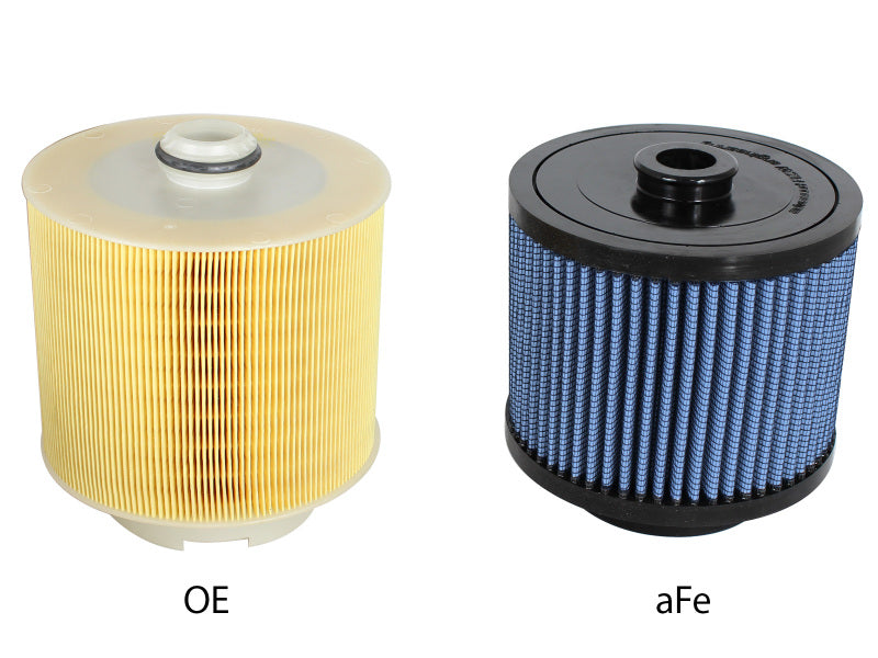 AFE Pro-5 R Direct Fit Filter - aFe MagnumFLOW Air Filters OER Pro 5R 05-11 Audi A6 Quattro (C6) V6 3.2L