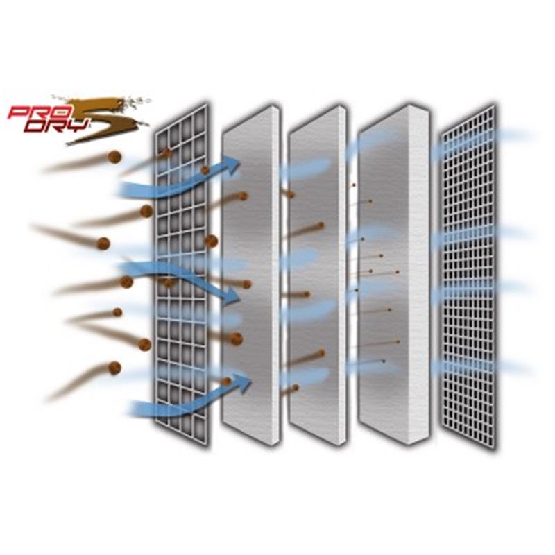 AFE Universal Pro Dry S Filter - aFe MagnumFLOW Air Filters IAF PDS A/F PDS 3-7/8F x (14 x 5-1/2)B x(12 x 3-1/2)T x 5H
